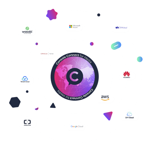 Console Connect for Media
