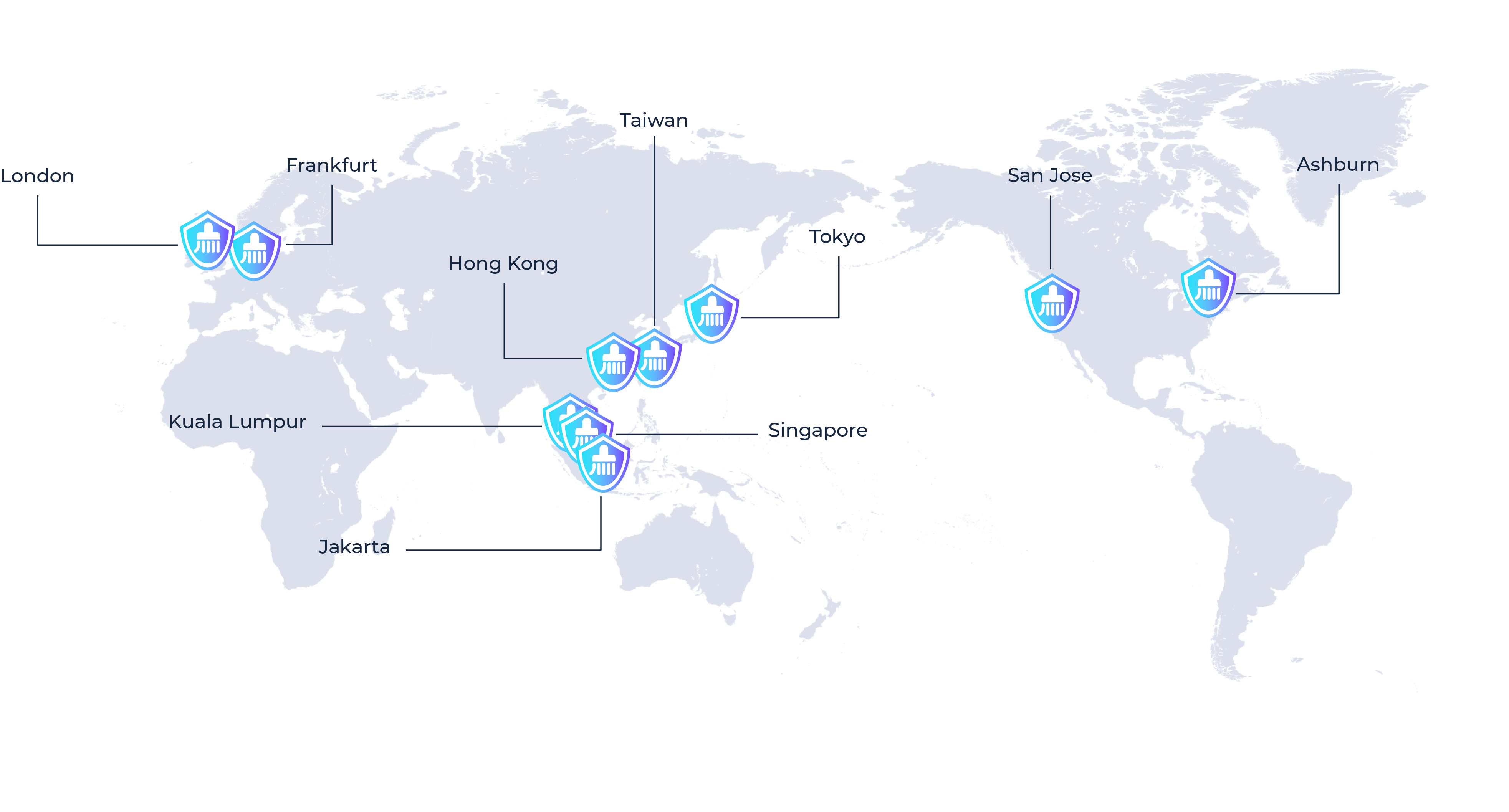 Global Scrubing Centres