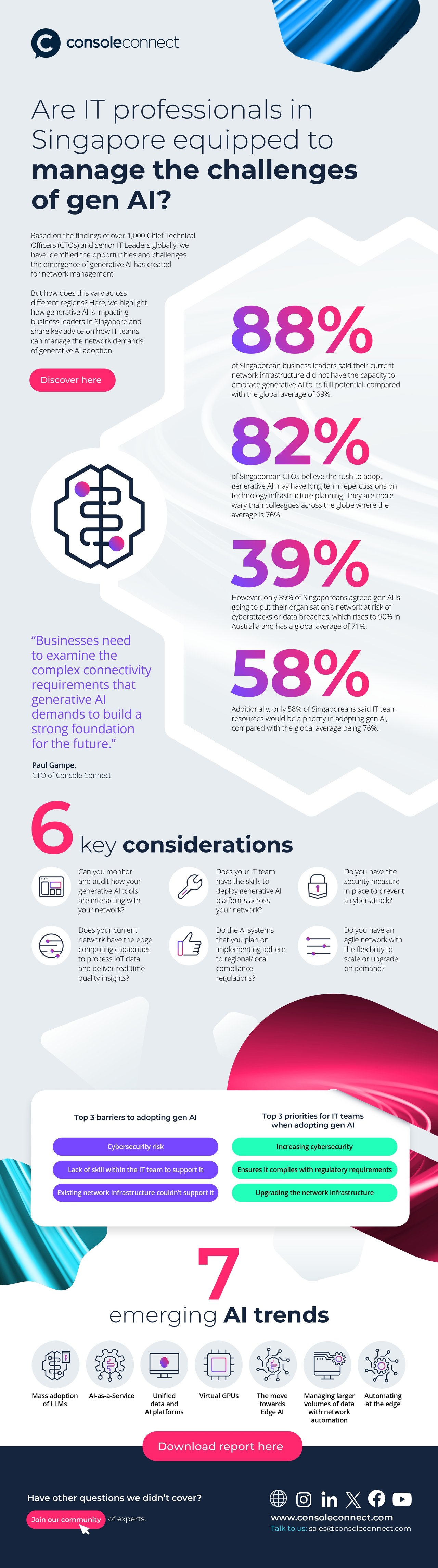 Singapore Gen AI_Infographic_v3