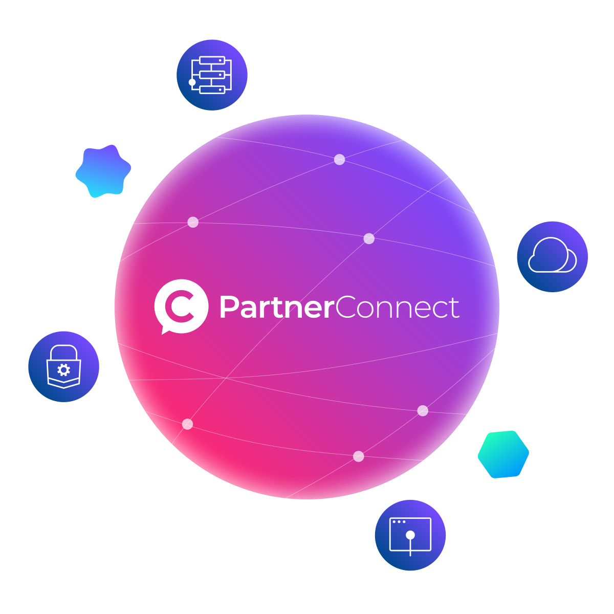 Register your interest for Console Connect's PartnerConnect program